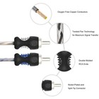 2channel Rca Audio Cable Recoil Rci23 99 99  Oxygen Free Copper 3ft