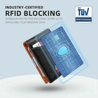 Mens Slim Wallet With Money Clip Rfid Blocking Card Holder Leather Front Pocket