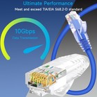 Cat6 Ethernet Cable 3 Ft  10 Pack  - 10g Network Patch Cable For Data Centers   