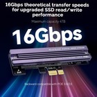 Nvme Pcie 4 0 Adapter M 2 Nvme Ssd To Pci-e Slots X1 X4 X8 X16 Expansion