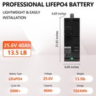 25 6v 40ah Lithium Battery For Hangcha Cbd15 Amc1 A3mc1-i Electric Pallet Jack