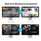 4 In 1 Ahd cvi tvi cvbs Ptz 1080p 30x Zoom Ir Outdoor Speed Dome Security Camera