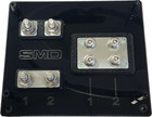 Smd Pnc-2  positive   Negative Combo 