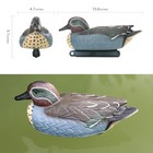 Floatable Mallard Duck Decoy - Durable Hunting Decor - 1 Pack