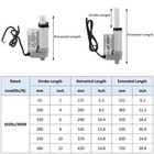 Linear Actuator Dc 12v 2 Inch 50mm Stroke 202lbs 900n Heavy Duty Lift Kit