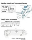 W1609-101 Refrigeration Thermostat Temperature  Walk In Cooler Black