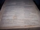 3 Volumes Of Appletons  Journal 1800 s