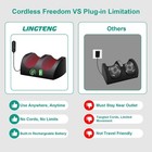 Lingteng Cordless Foot Massager W heat  Shiatsu Roller  Gifts