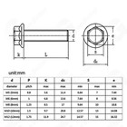  M6 Hexagon Flange Bolts Hex Flange Head Screws 304 Stainless Steel 10mm - 60mm
