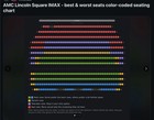 2 X The Odyssey Imax 70mm Amc Lincoln Square Saturday - 9 12 2026 - 6 00 Pm Rowh