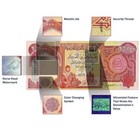 Iraqi Dinar 100 000 4x 25 000 100000 Authentic Guarantee Iraq Uncirculated  -   