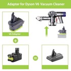 For Dyson V6 Tool Adapter For Ryobi 18v Battery Converter V6 Vacuum Cleaner