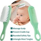 Baby Grooming Kit  Infant Safety Care Set With Hair Brush Comb Nail Clipper