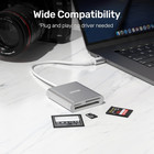 Usb Sd Card Reader  Unitek 3 0 Memory Reader Writer Compact White 