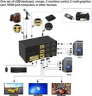 Ckl 2 Port Hdmi Kvm Switch Triple Monitor With Audio  Microphone  Usb Ckl-923hua