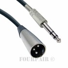 2 Pack - 15ft Xlr 3-pin Male To 1 4  Stereo Trs Shielded Microphone Mic Cable