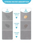 Dish Drying Mat For Kitchen Counter  12 x19  Pad 12  X 19   Gray