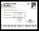 Jared Camp 1995 Helena Brewers Team Set Card