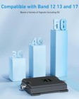 Dualband 5g 4g Lte Home Cell Signal Booster Kit