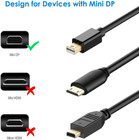 Mini Displayport  mini Dp  Male To Hdmi Male Cable  Compatible With Thunderbolt 