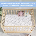 Mini Colch  n Para Cuna De Bebe 38x24x4 Pulgadas Espuma Confortable En Oferta Usa