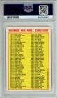 1985 Topps Os1 Garbage Pail Kids Series 1 Jay Decay 5b Checklist Glossy Psa 7