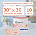 100 Mckesson Ultra Heavy Absorbency Adult Bed Pad Disposable Underpads 30x36 