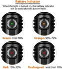 D530 Scuba Dive Light  1200 Lumens  7 Degrees Narrow Beam Angle  Titanium Alloy