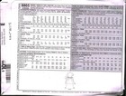 8865 Mccalls Sewing Pattern Misses 1990s Semi Fitted Dress Two Lengths Uncut 12
