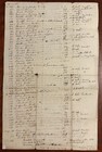 Ben Mooers Revolutionary War Refugee Land Grant Canada Lake Champlain War