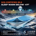 Trekology R5 Insulated Sleeping Pad  5 5 R-value   4  Thick  us 