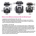 Artcise Low Profile Camera Tripod Ball Head 46mm Tripod Head Load 55lbs 25kg