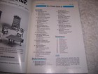 Nutshell News For Complete Miniatures Hobbyist Magazine May 1984 Dollhouse