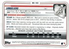 Shea Langeliers Atlanta Braves 2020 Bowman Draft Card