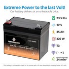 12v 35ah Sla Battery 4pk