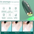 Ipl Hair Removal Laser Permanent Body Epilator Painless Device 999 999 Flashes