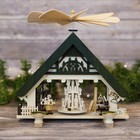 Pyramid-german Workshop