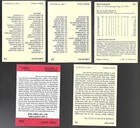 Red Farmer Signed Auto 1990 Masters Of Racing Card  234 Nascar Hof