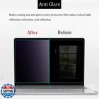 2-pack Anti-glare Matte Screen Protector For Lenovo Thinkpad 16-inch E16