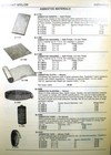 Sargent Welch Scientific Science Laboratory Catalog Asbestos Use In Schools 1979