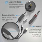 5600miles Tv Antenna Hdtv Amplified Digital 4k 1080p Long Range Indoor Upgraded