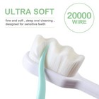 Extra Toothbrush For Sensitive Gums  Micro Fur Manual Toothbrush With 20000 Soft