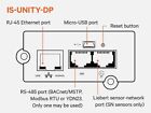 Lot Of  2  Vertiv Liebert Intellislot Is-unity-dp Network Communication Card   