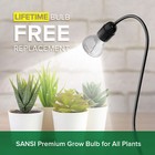  Led Grow Light 10w 150w Full Spectrum Sunlike Indoor Clip-on Grow Lamp Sansi 