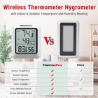 Thermopro Tp60-3 Digital Hygrometer Indoor Outdoor Thermometer White-3 Sensor 