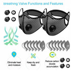 2pcs Anti Air Pollution Half Face Cover Respirator Dust Mask Reusable Facepiece