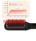 Megawise Pro Ceramic Ionic Hair Straightener Brush For Home Salon  Straighten   