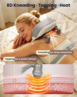 Shiatsu Neck Massager Heat 2026 Upgraded Deep Tissue 3d Kneading Pillow Pain Rel