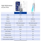 350ml Water Dental Flosser For Teeth Pick  5 Oral Irrigate Modes 6 Jet Tips     