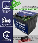 Bl  tezeit Automatic Sliding Gate Opener 1400lb Solar Powered wifi backup Battery